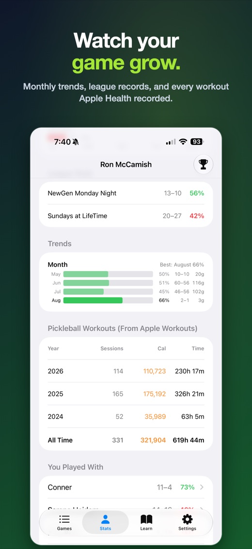 Watch your game grow โ monthly trends, league records and Apple Health workouts